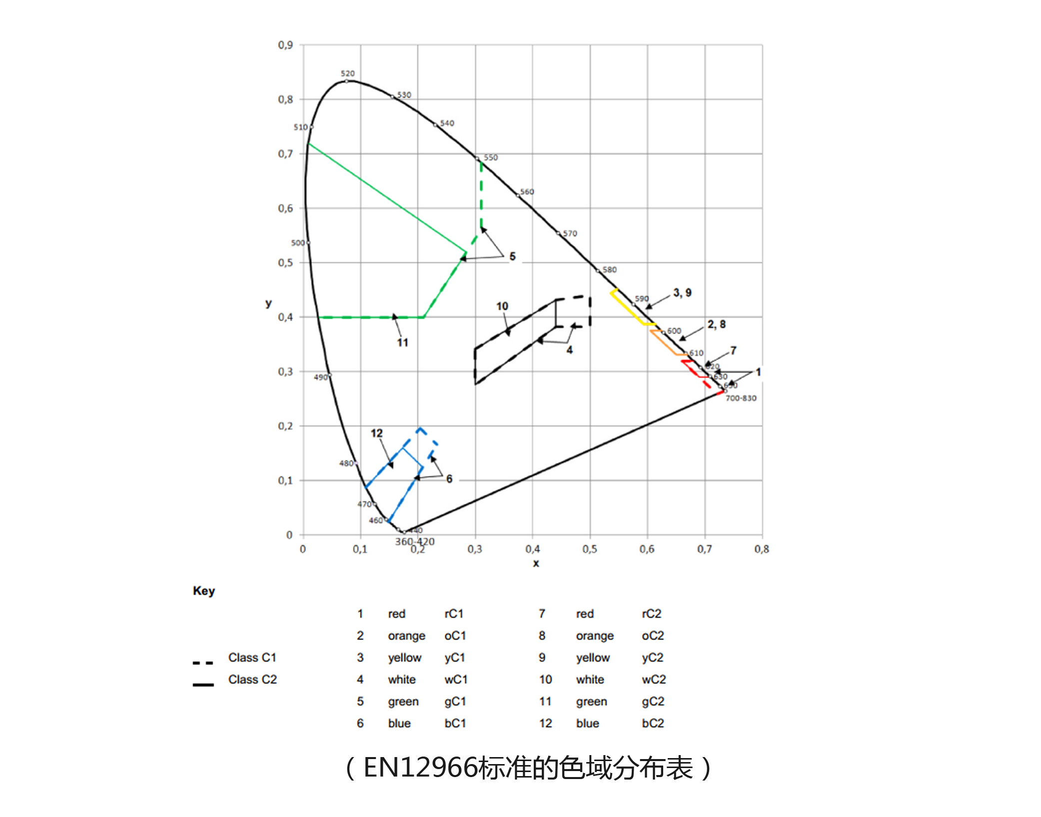 颜色.jpg